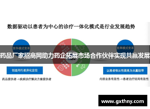 药品厂家招商网助力药企拓展市场合作伙伴实现共赢发展