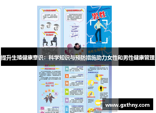 提升生殖健康意识:科学知识与预防措施助力女性和男性健康管理 提升生殖健康意识:科学知识与预防措施助力女性和男性健康管理